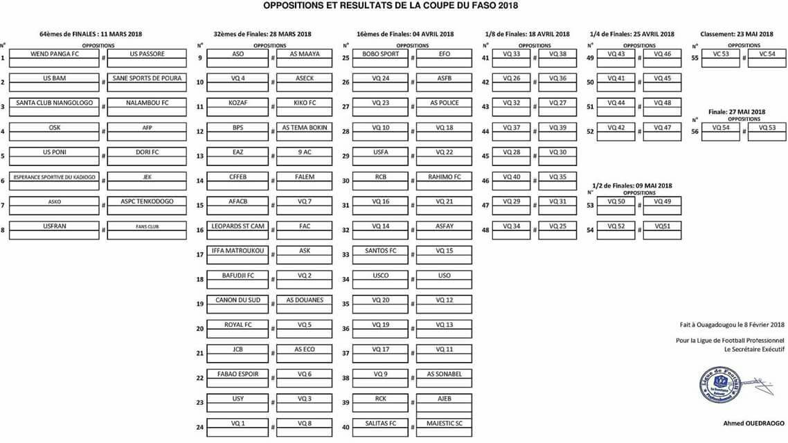 calendrier coupe du Faso 2018